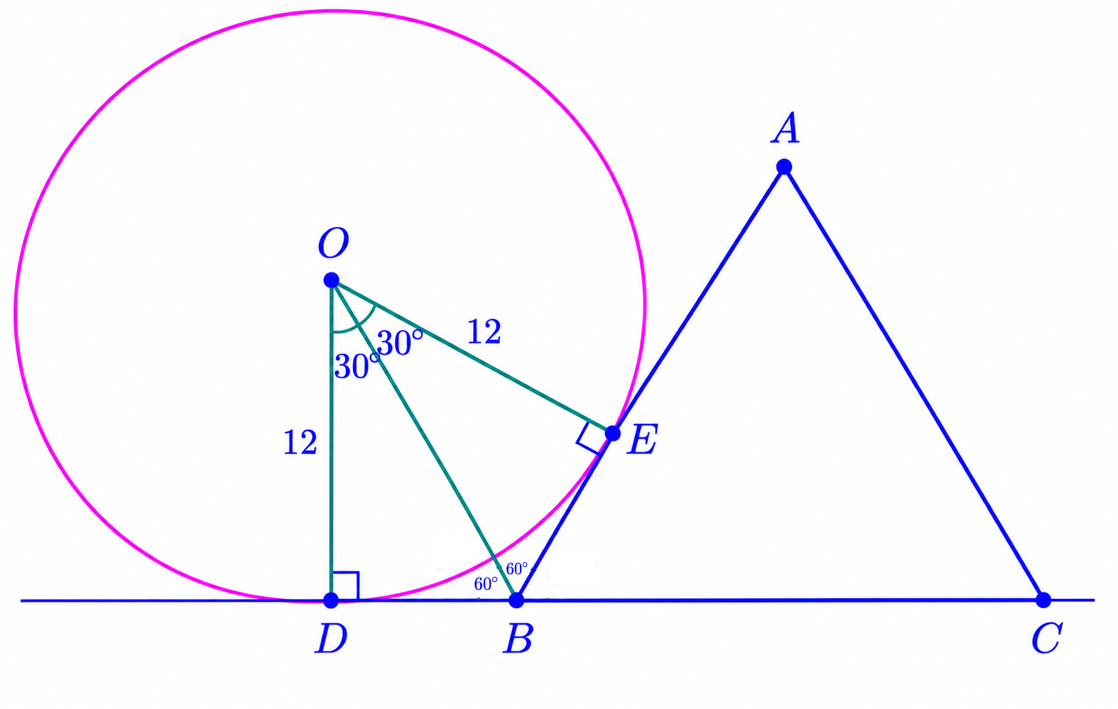 Diagram with circle center O, tangency points D and E, radii OD and OE of length 12, and 30 and 60 degree angles