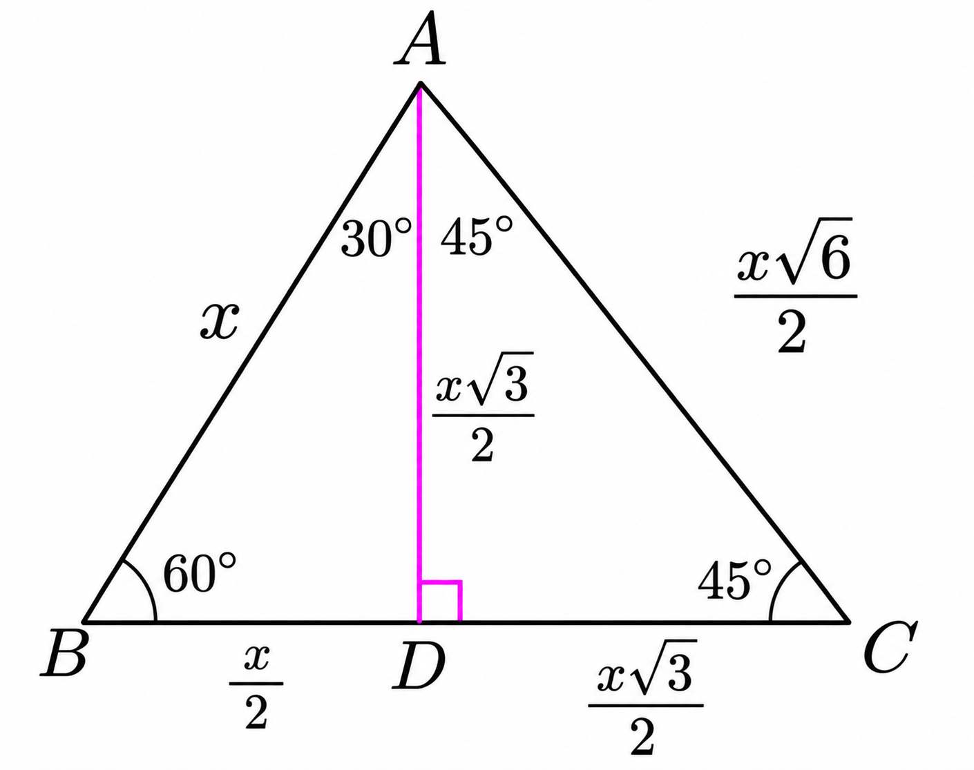 Triangle ABC with altitude AD
