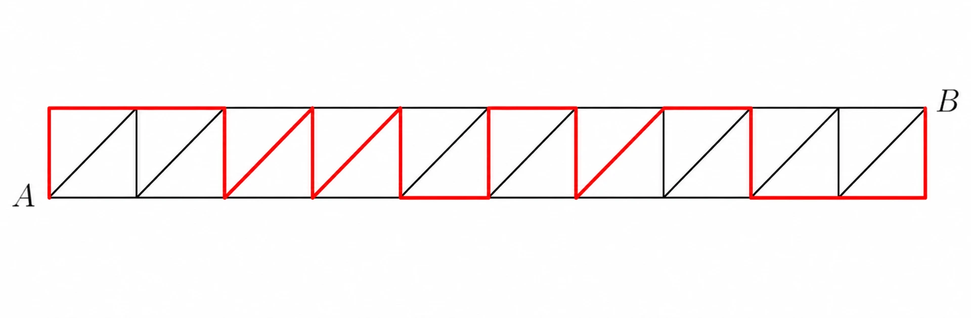 Example path