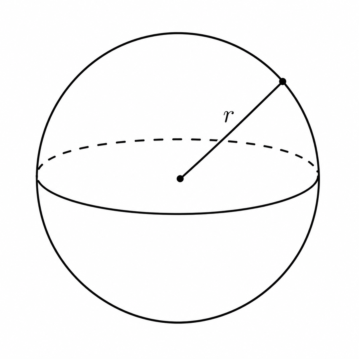 Sphere with radius r