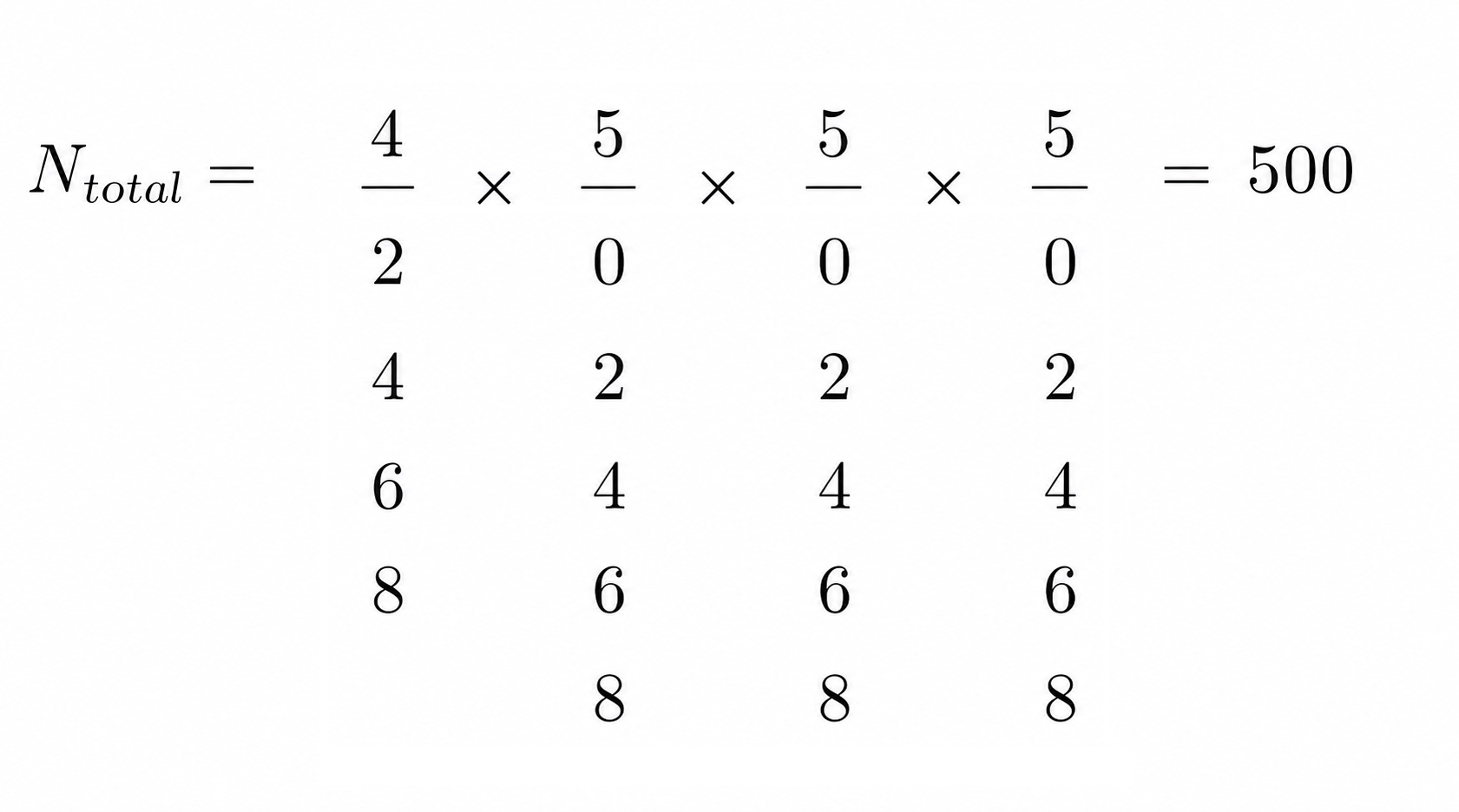 Counting all four-digit integers consisting only of even digits