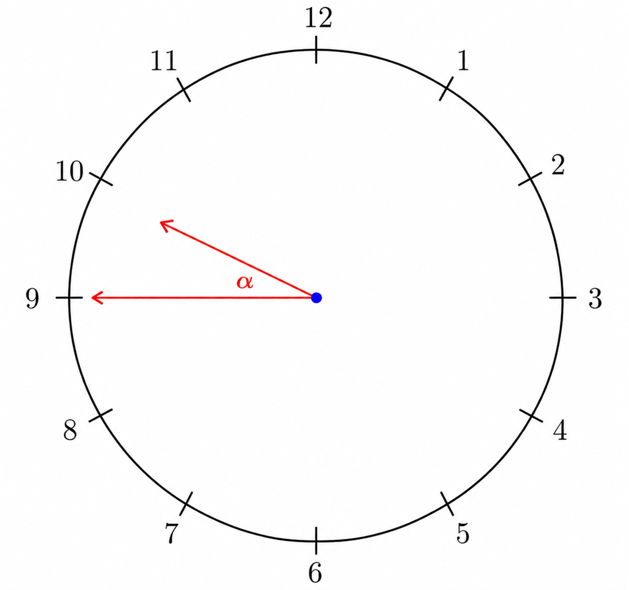 Clock at 9:45 showing the acute angle alpha between the hour and minute hands