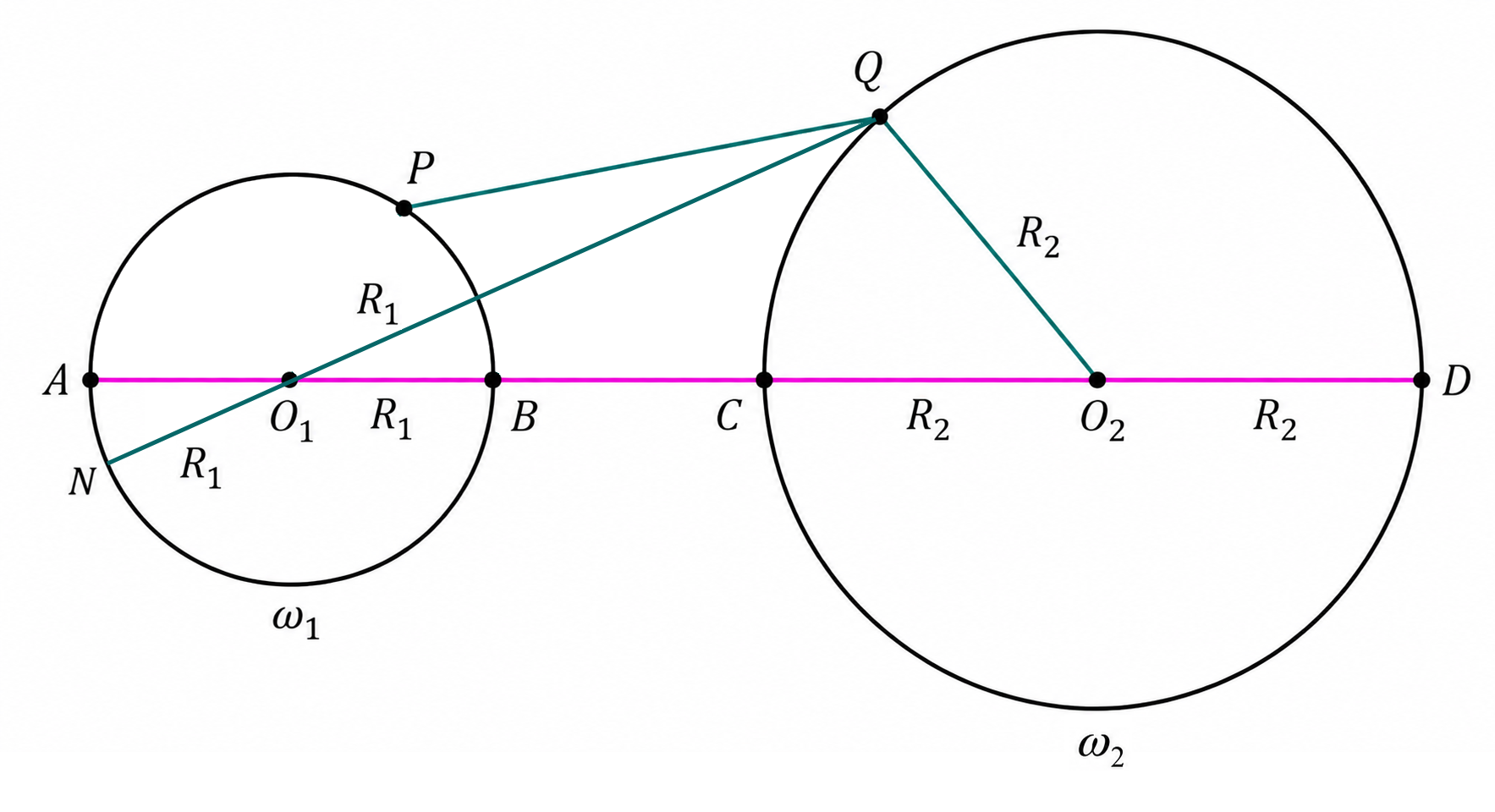 Proof of maximum distance between two circles
