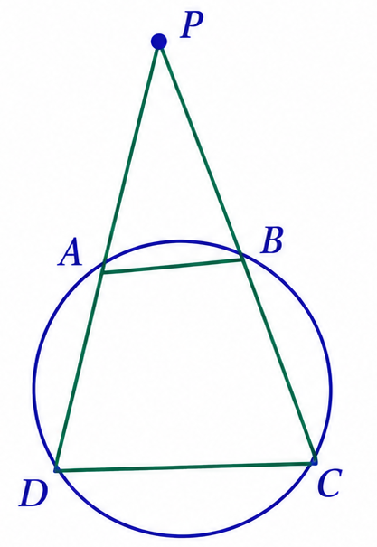 Secants from external point P meeting the circle