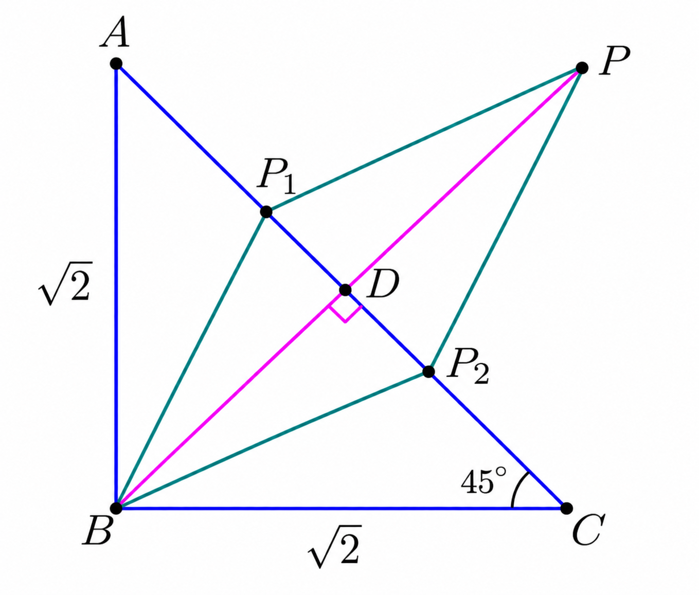 The case n equals 2 showing BP1, BP2, and their vector sum BP