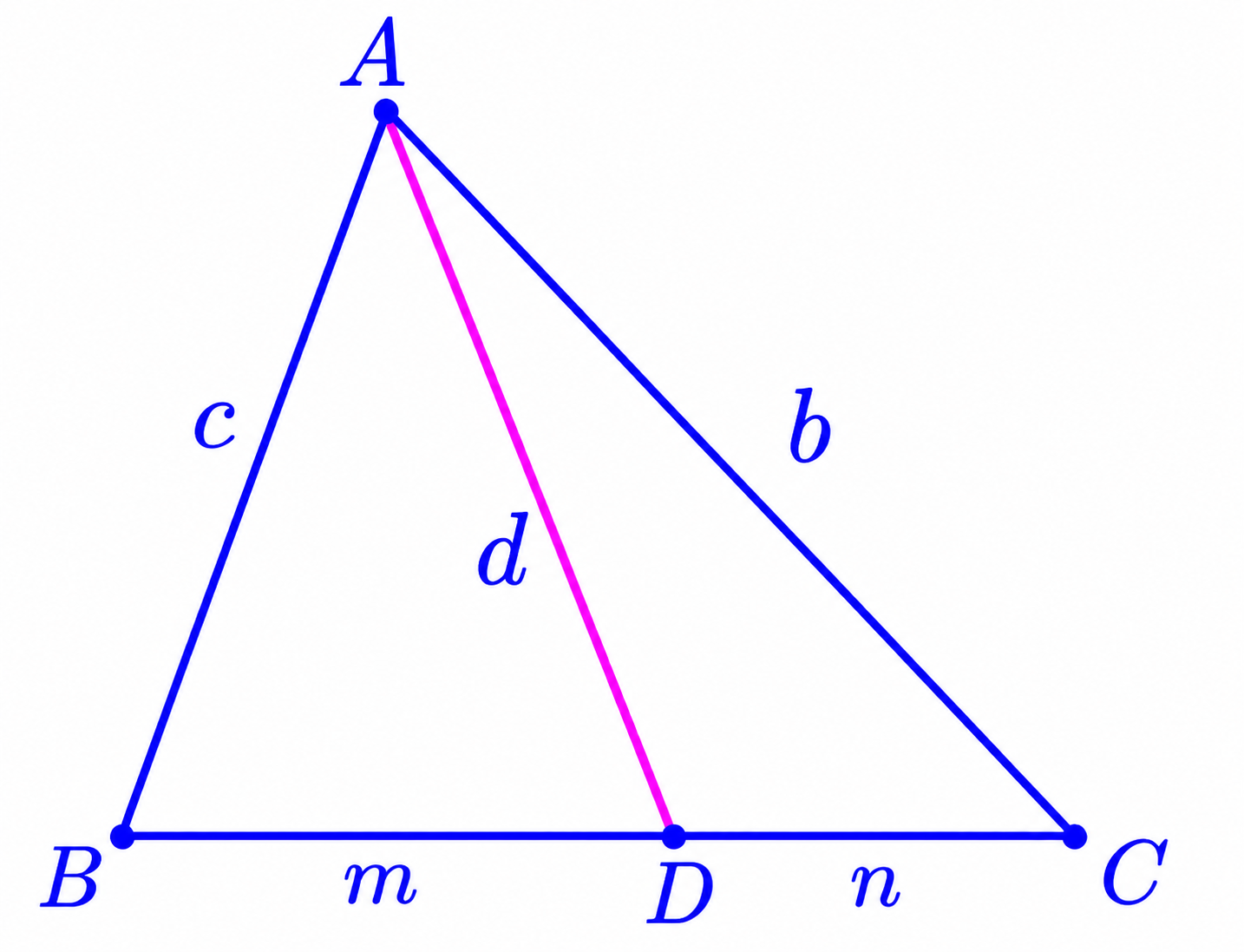 Triangle ABC with D on BC, AB = c, AC = b, AD = d, BD = m, and DC = n.