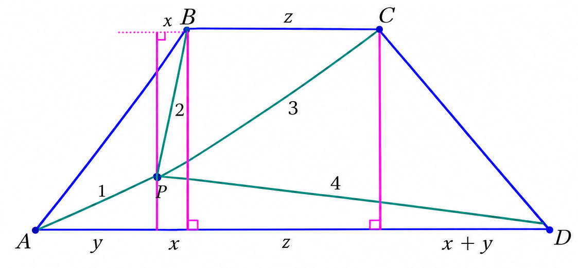 Isosceles trapezoid with altitudes drawn and segments labeled x, y, and z