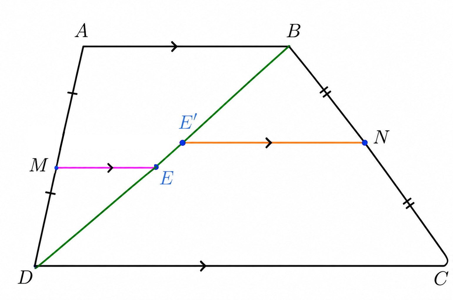 Proof of Trapezoid Midsegment Theorem
