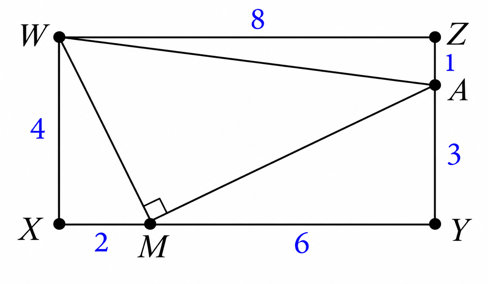 Rectangle WXYZ with WZ = 8, WX = 4, ZA = 1, AY = 3, XM = 2, and MY = 6. Triangle WMA is inside the rectangle.