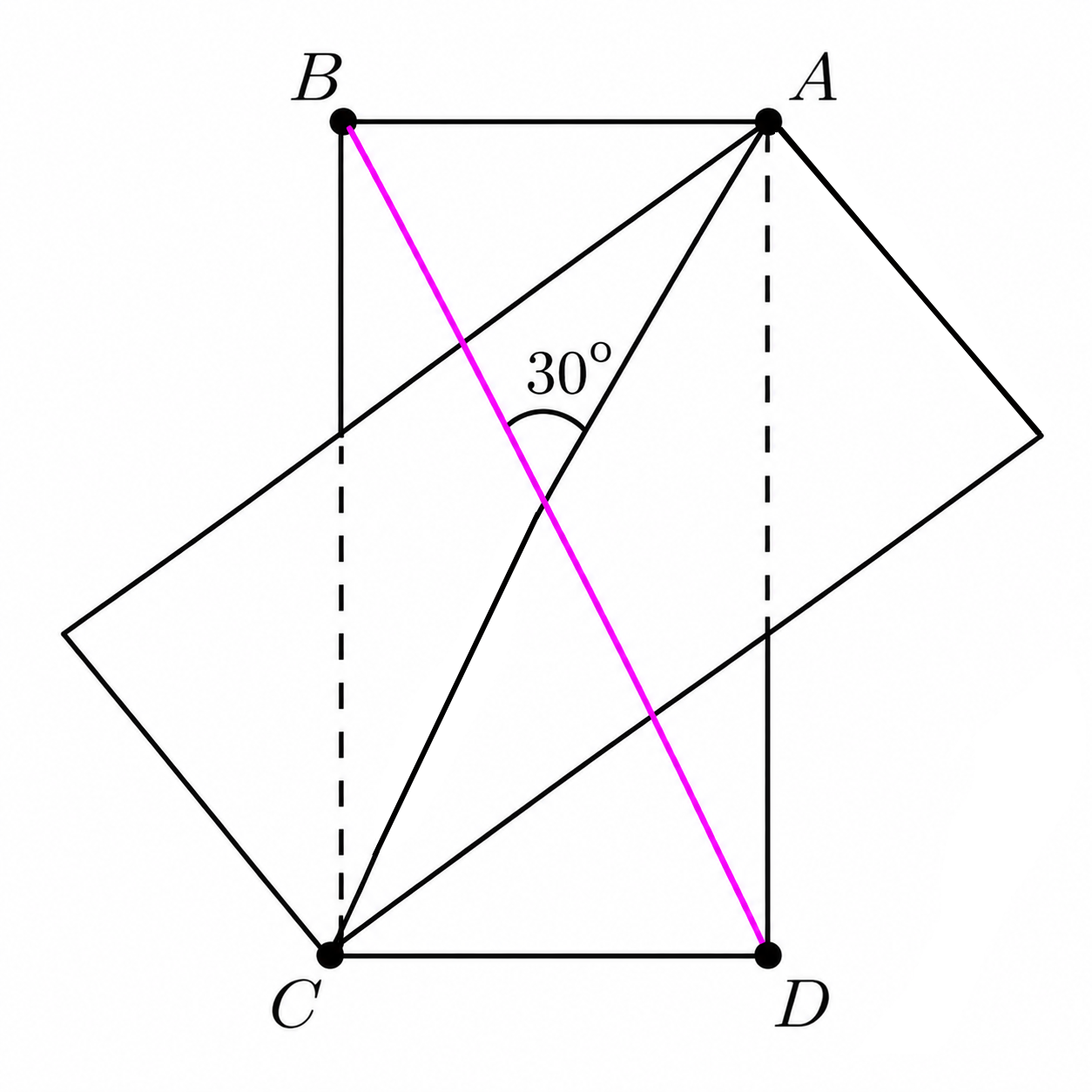 Overlapping cards showing a 30 degree rotation and vertices A, B, C, and D
