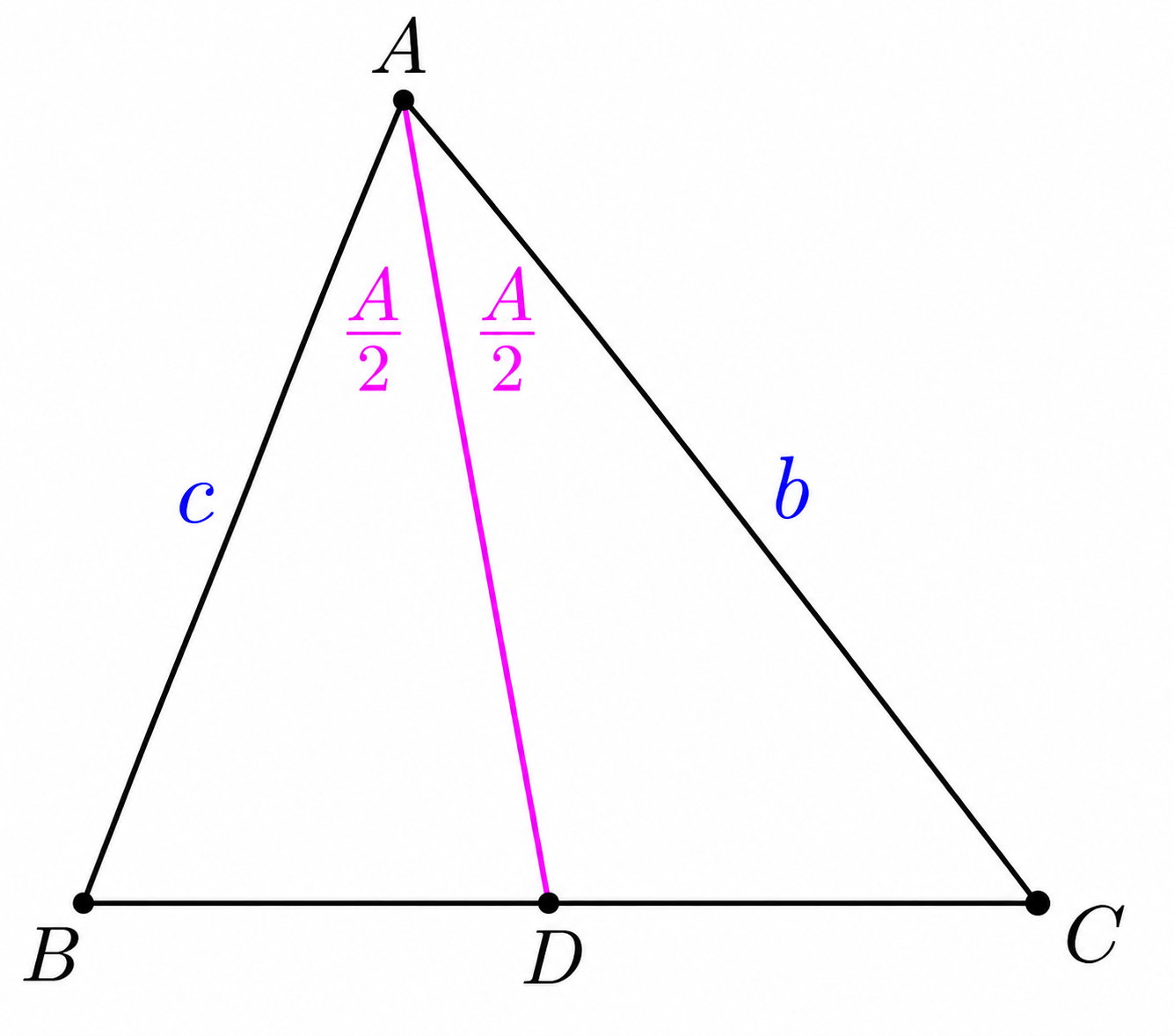Angle Bisector Theorem as a special case of the Ratio Lemma