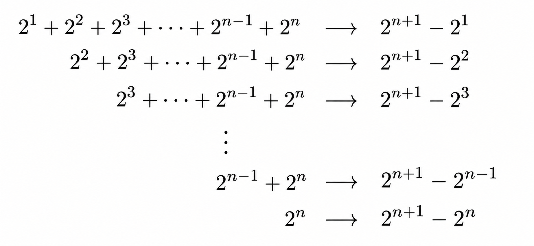 Triangular arrangement for a weighted sum of powers of 2