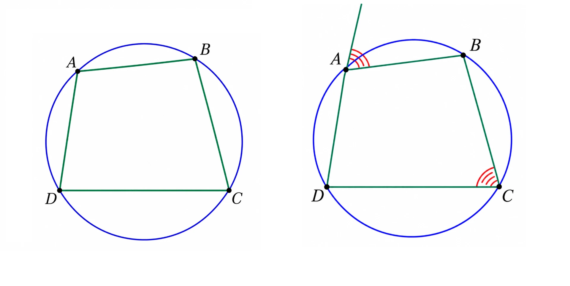 Opposite angles in a cyclic quadrilateral