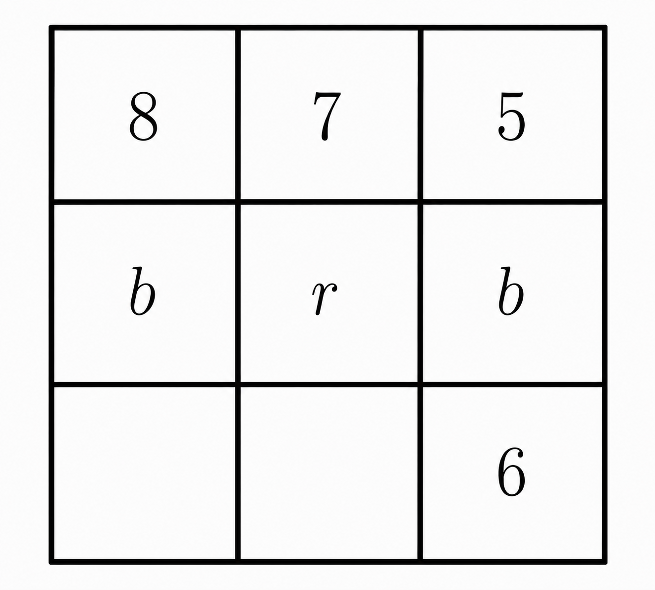 Case 3-2 leading to a contradiction