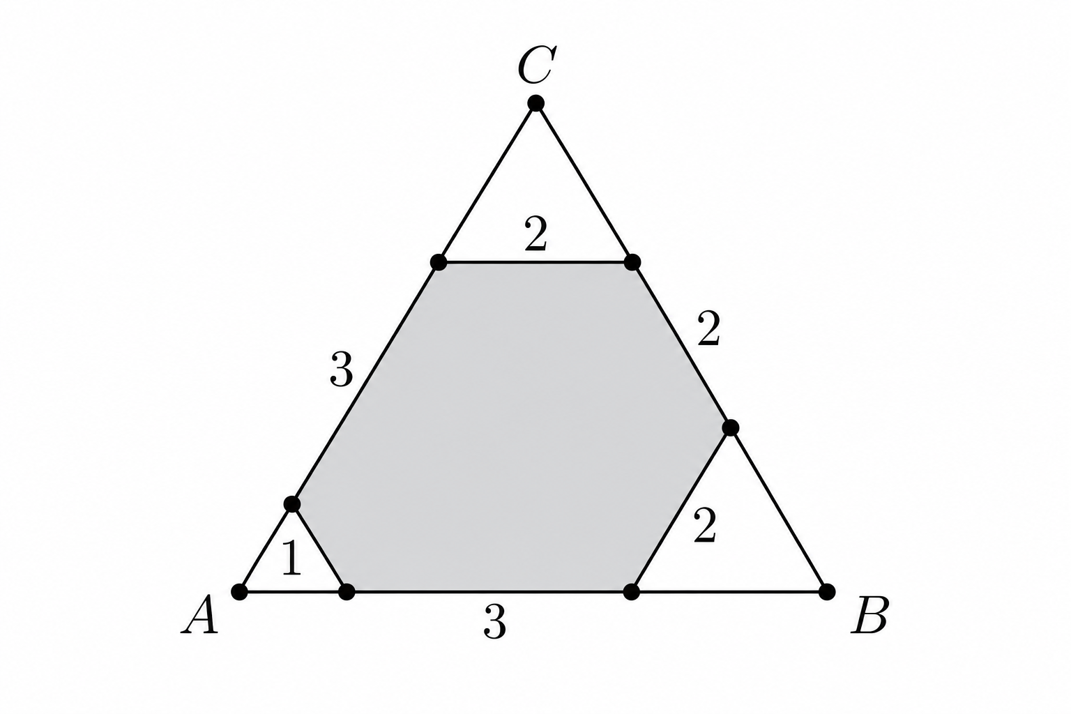 Equiangular hexagon inscribed in equilateral triangle ABC