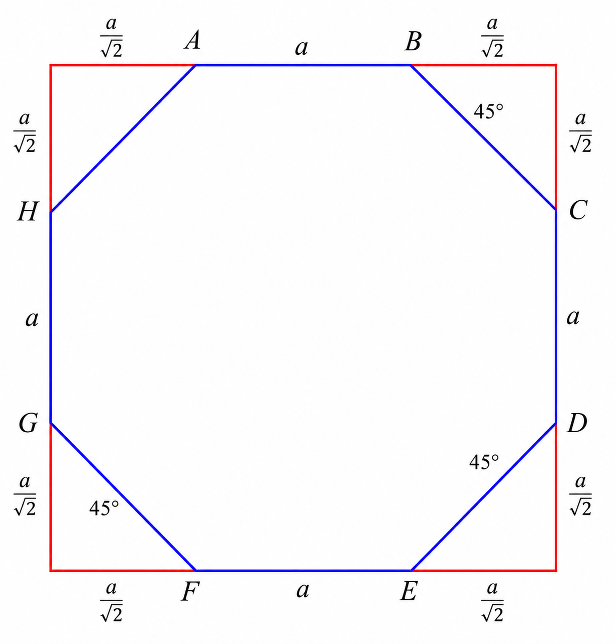 Regular octagon inscribed in a square of side a+a√2