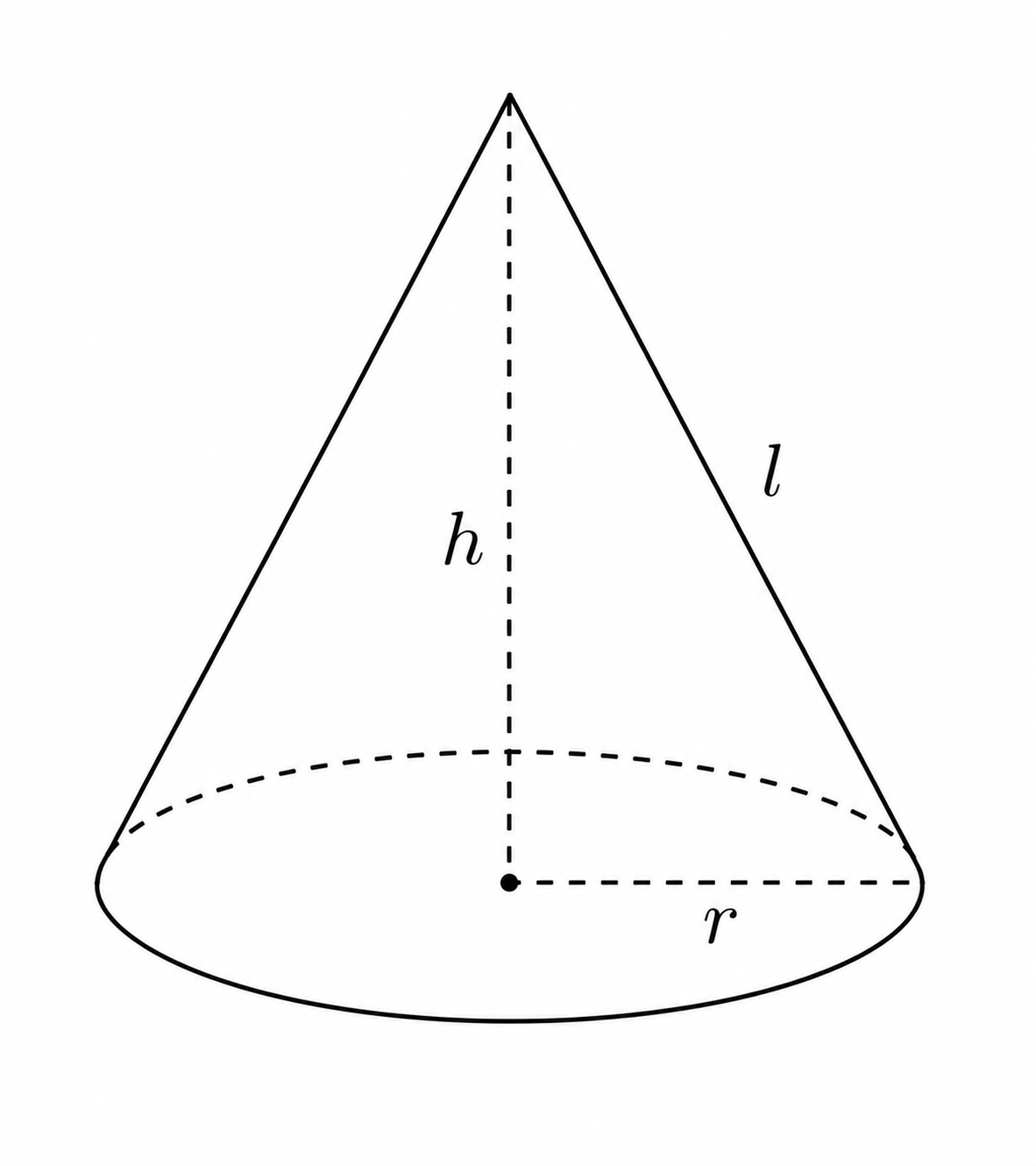 Cone with radius r, height h, slant l