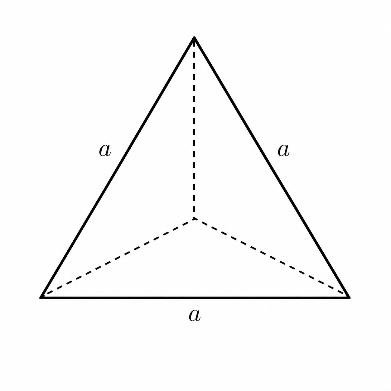 Regular tetrahedron with edge a