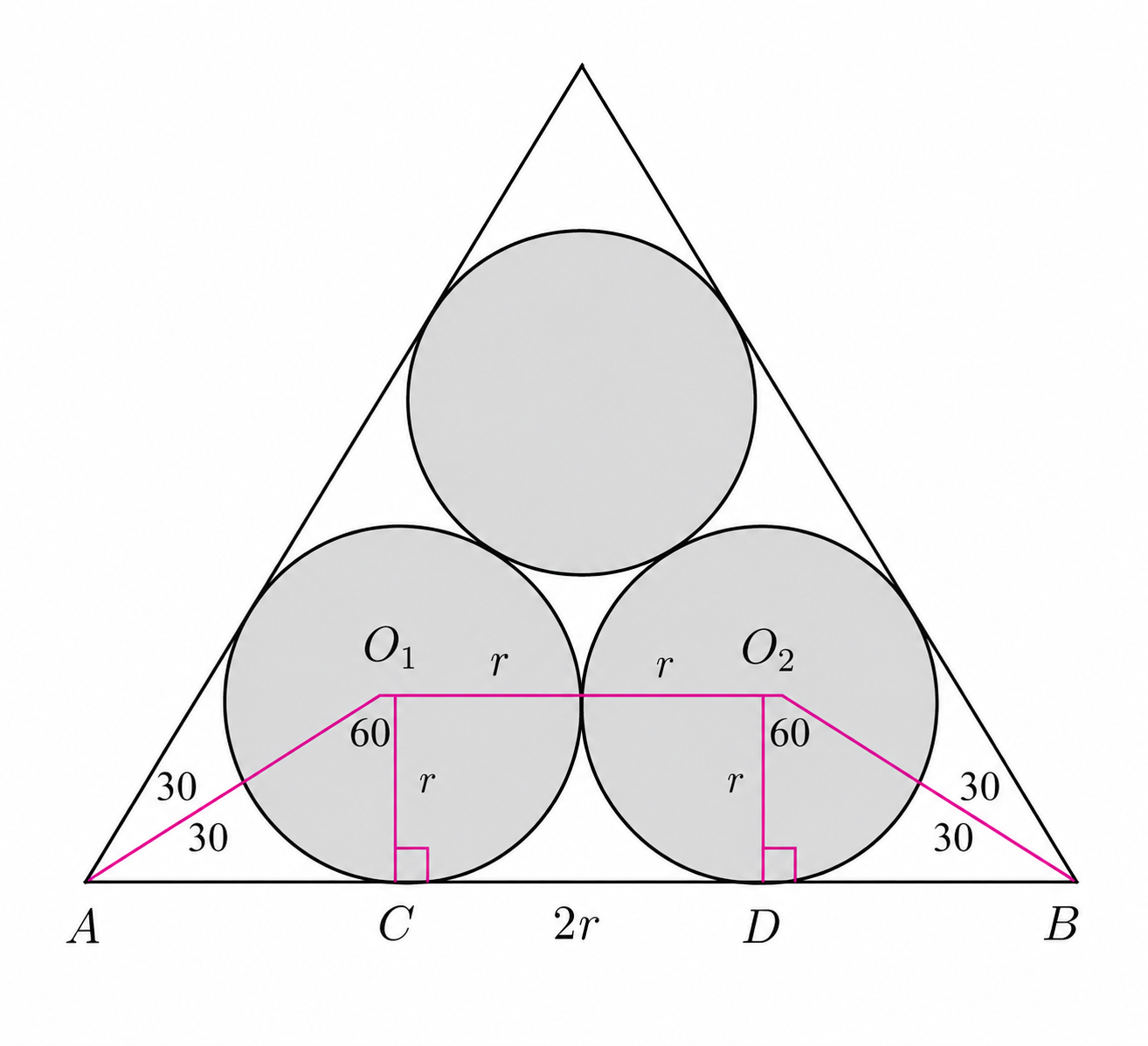 Equilateral triangle with three congruent tangent circles and auxiliary equilateral-triangle construction