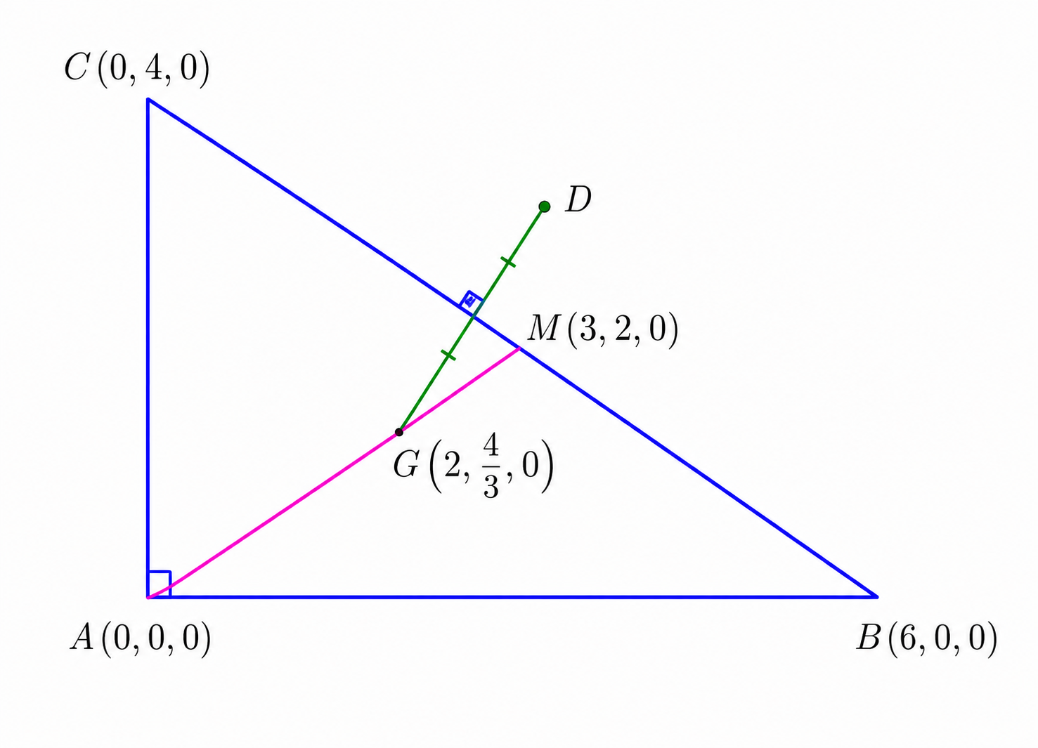 Reflection point calculation