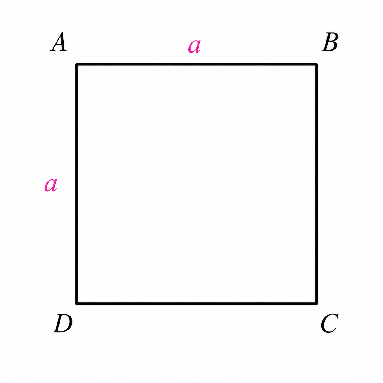 Square with side length a
