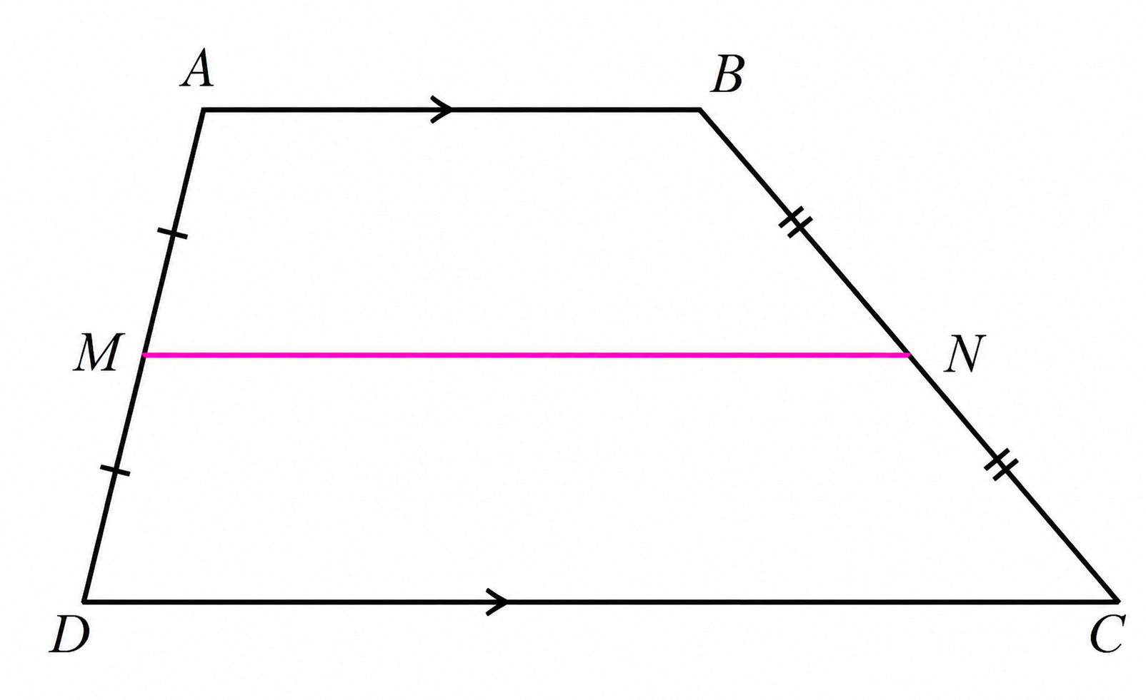 Trapezoid midsegment theorem