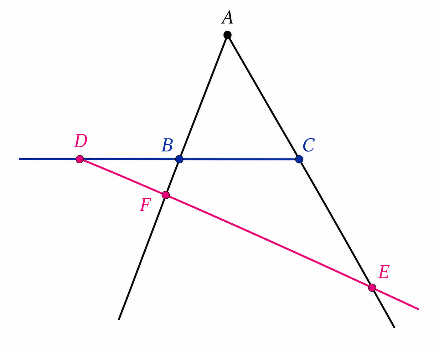 Menelaus configuration with transversal cutting extensions