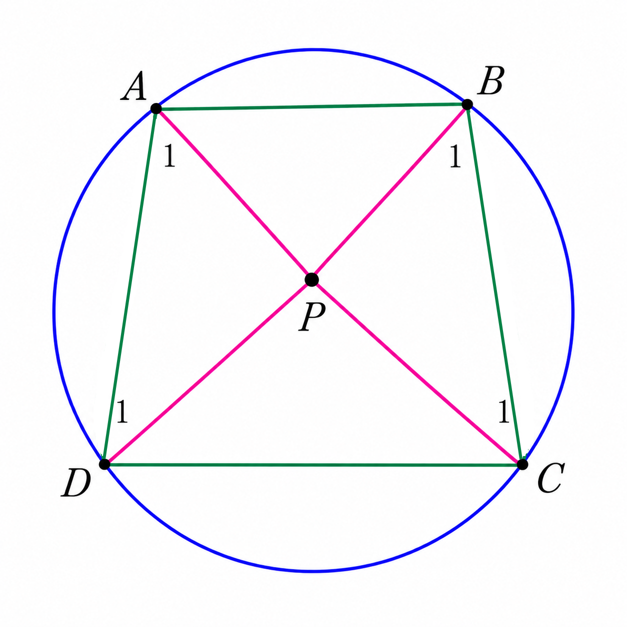 Similar triangles in the intersecting chords theorem