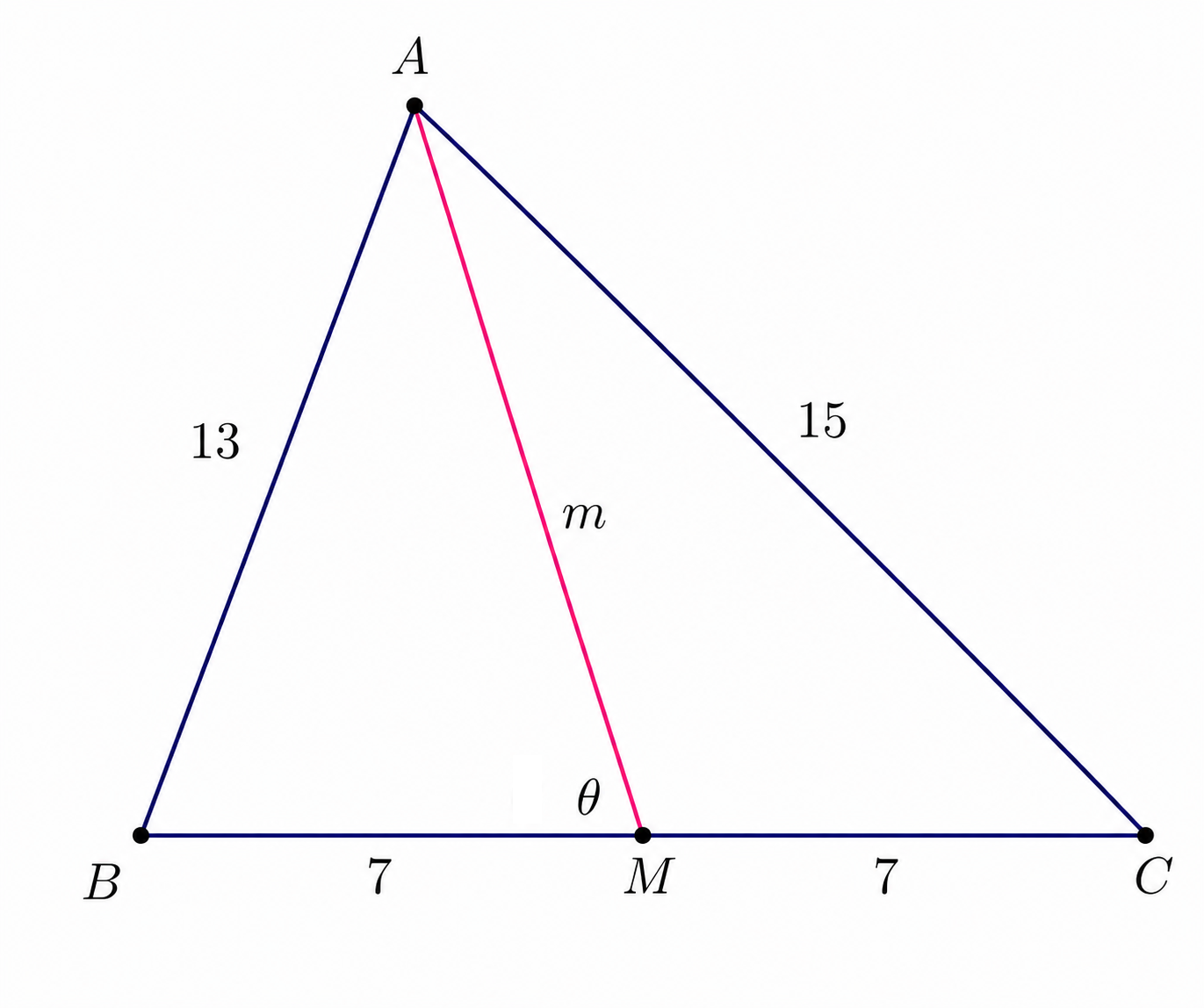 Triangle ABC with median AM