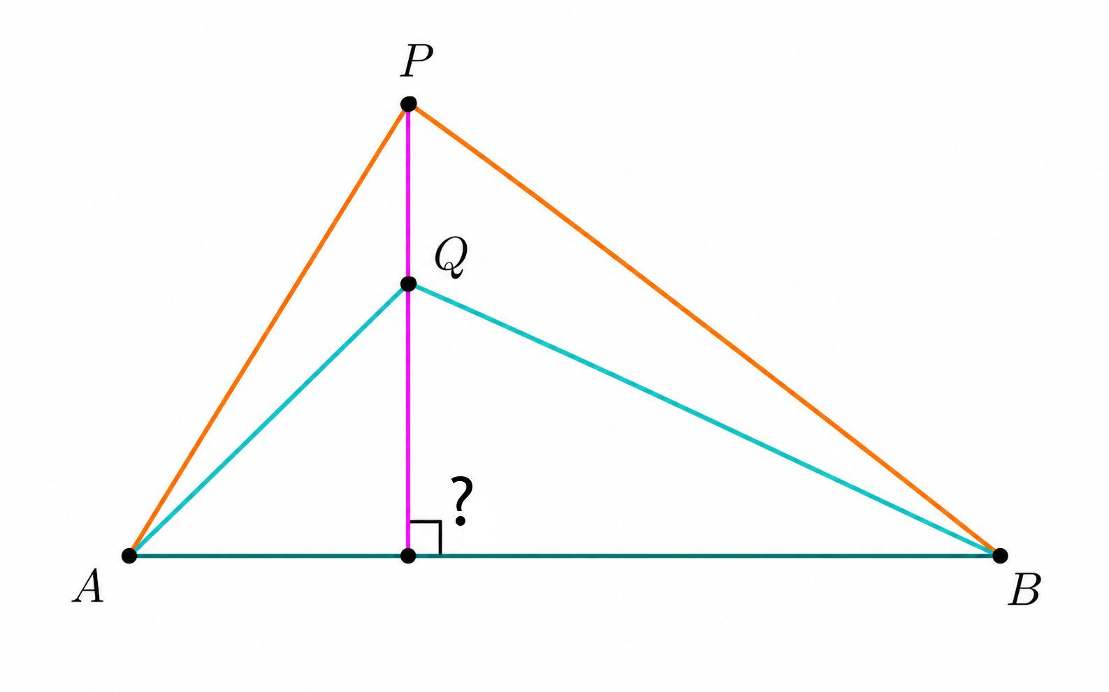 Points P and Q on a line perpendicular to AB