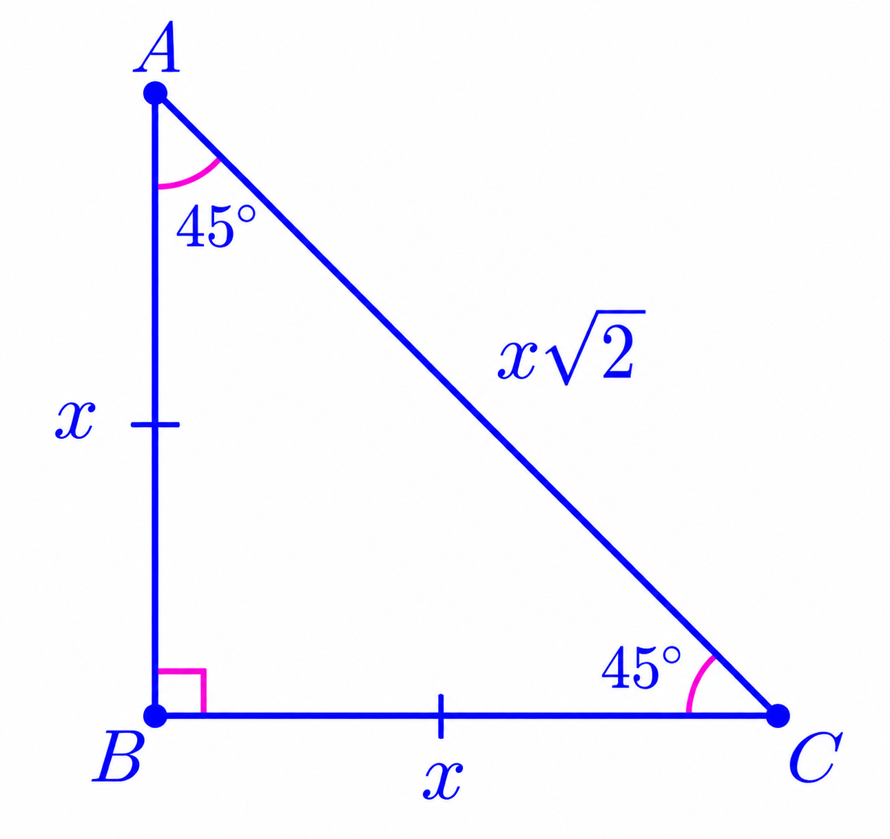 An isosceles right triangle ABC with angles 45, 90, and 45 degrees. The two legs have length x and the hypotenuse has length x square root of 2.