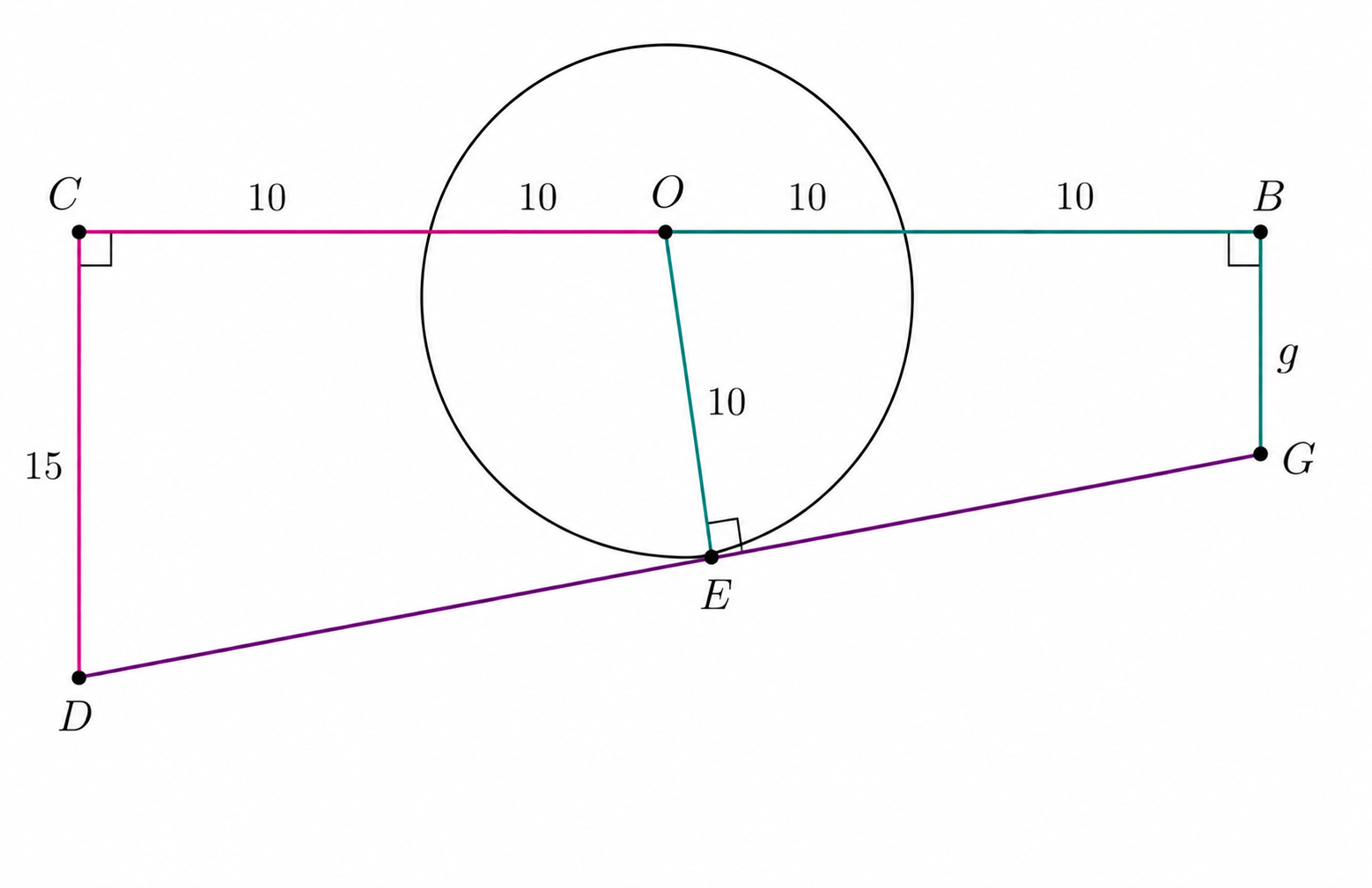 Geometry diagram showing MacDonald, McGregor, the silo, and the tangent line