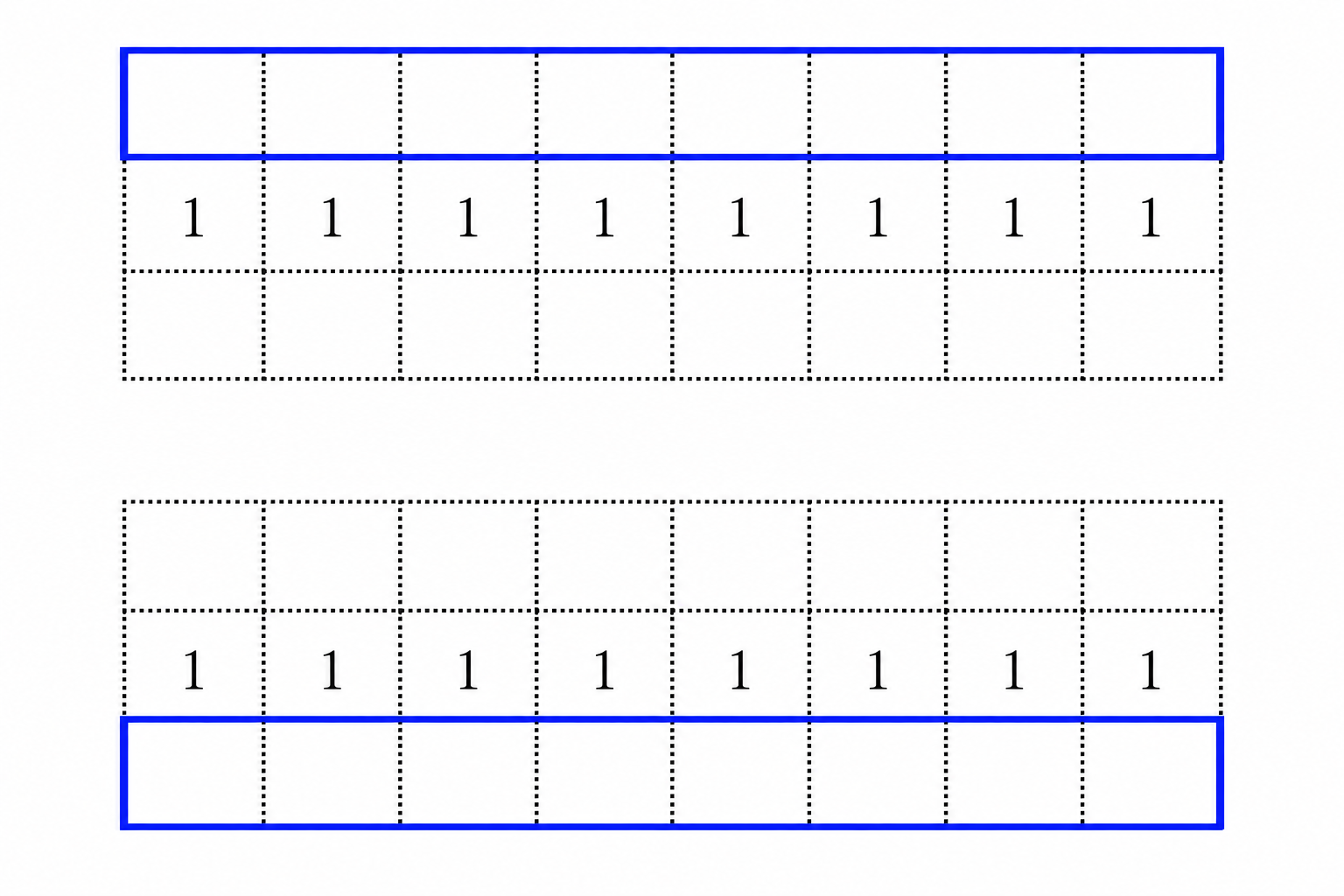 The two possible loops when none of a, b, c, and d are used
