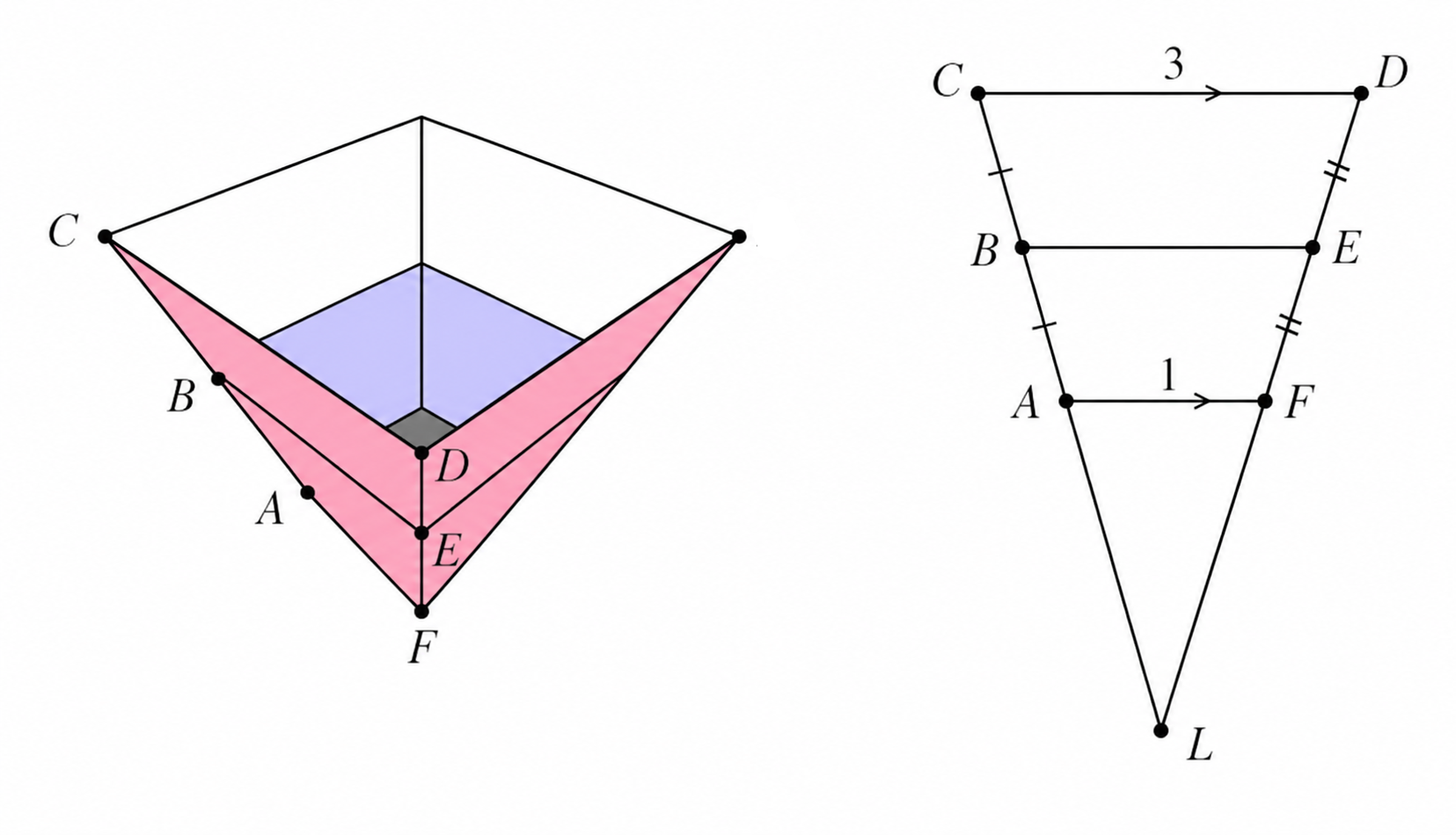 Side view of the container with the trapezoid sides extended to point L