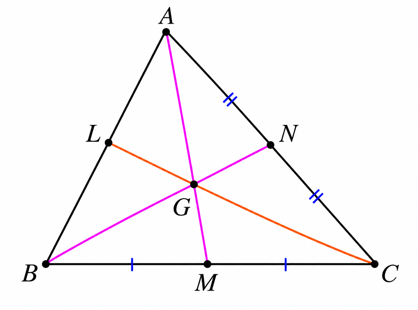 Triangle ABC with medians AM and BN intersecting at G