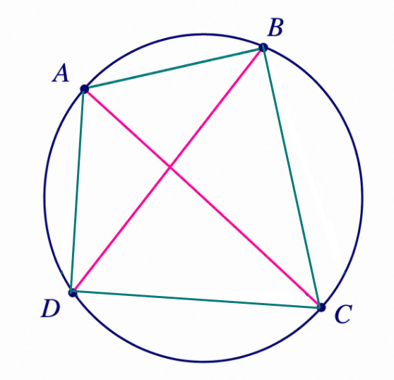 Cyclic quadrilateral ABCD with diagonals