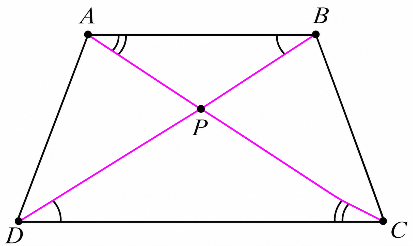 Similar triangles formed by the diagonals of a trapezoid