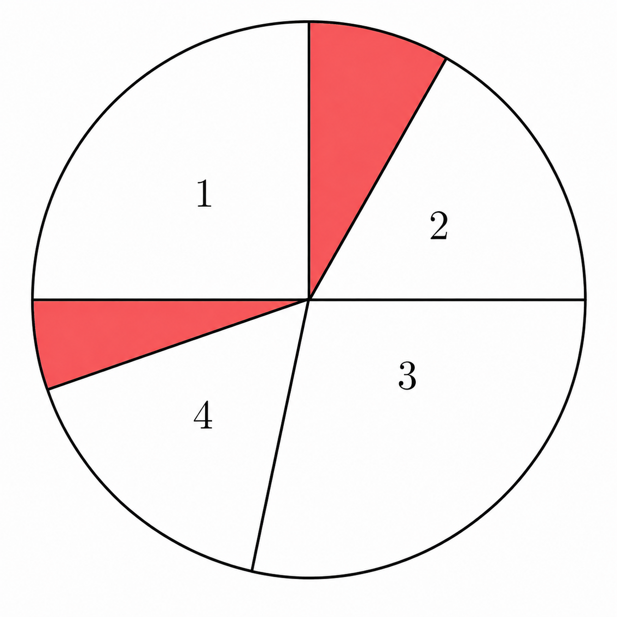 Case 1 with exactly one sector between the two red sectors