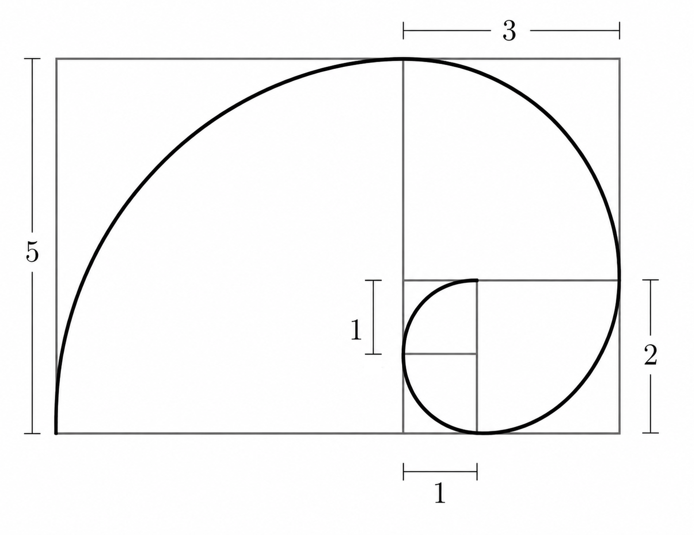 Rectangle formed by squares of side lengths 1, 1, 2, 3, and 5 with joined quarter-circle arcs