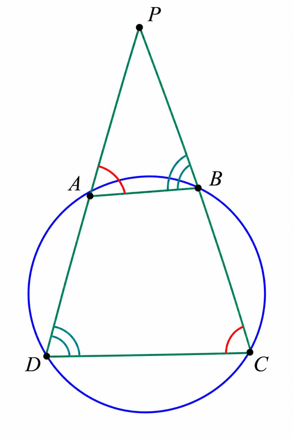 Angle relations for the secant secant theorem