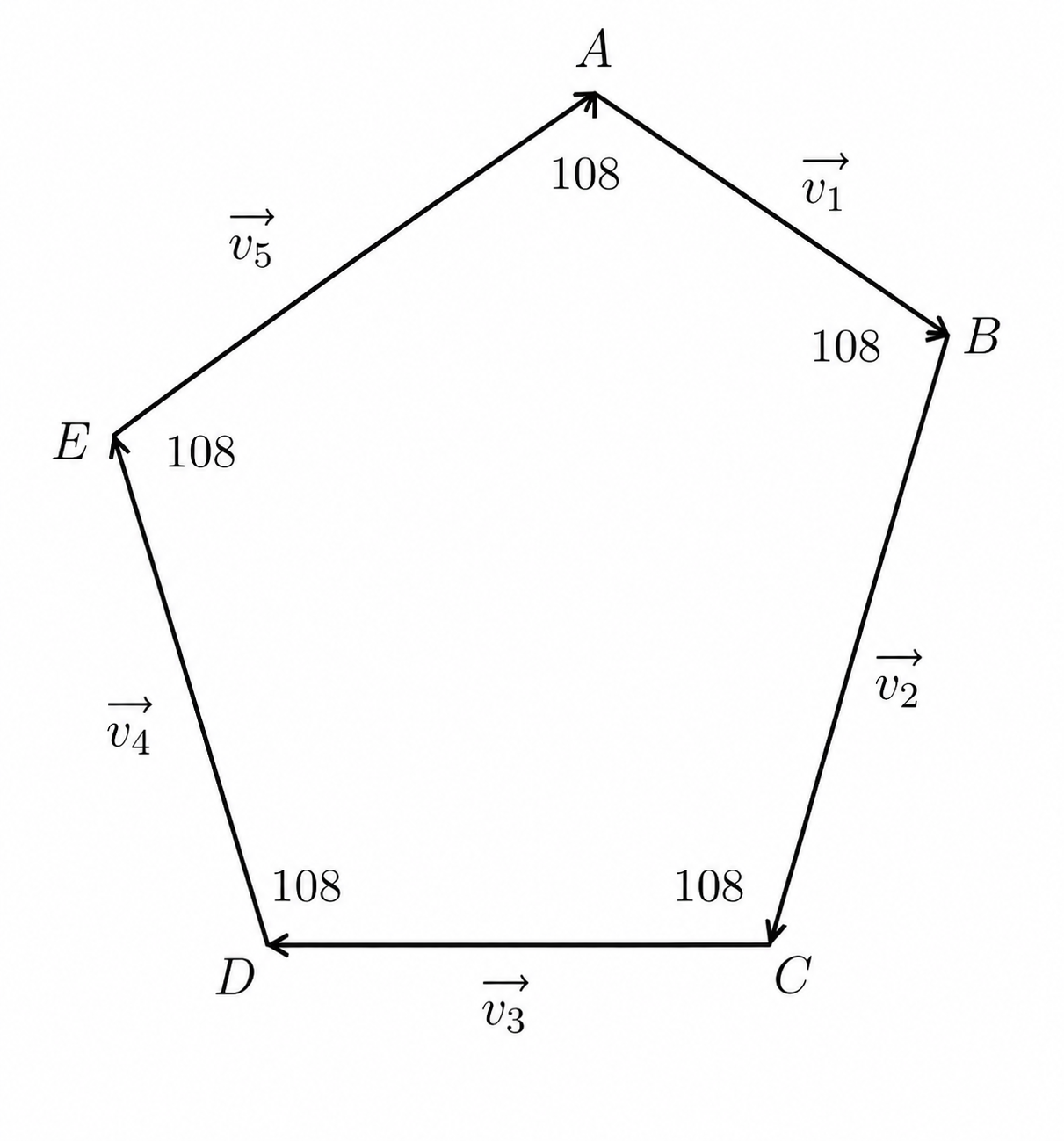 Vector method in the equiangular pentagon