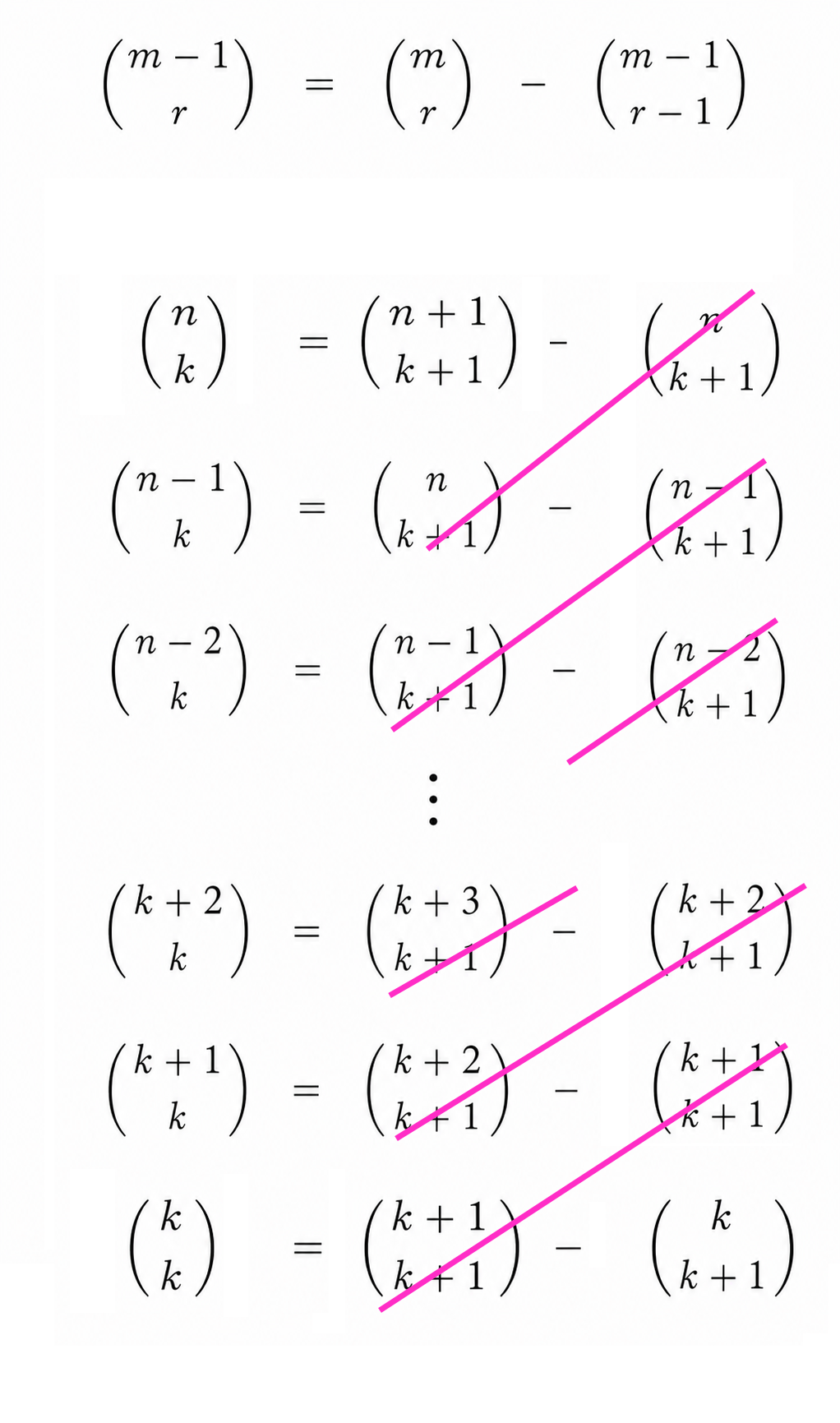Proof of the Hockey Stick Identity