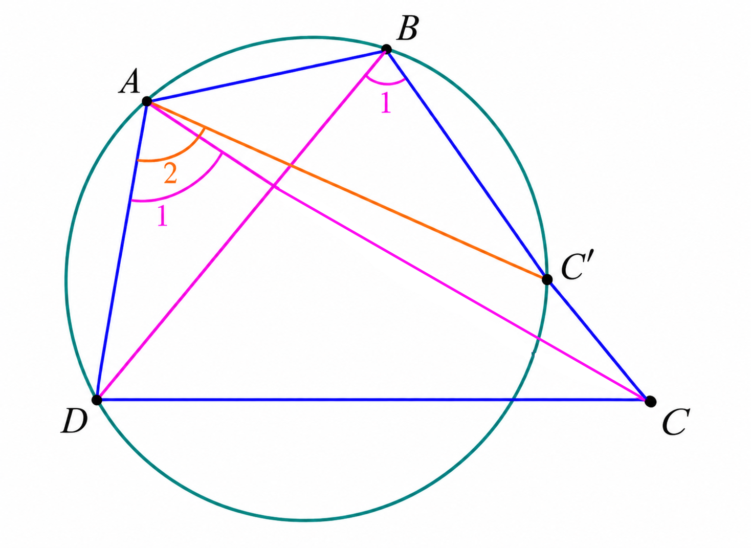 Converse of equal angles subtending the same chord
