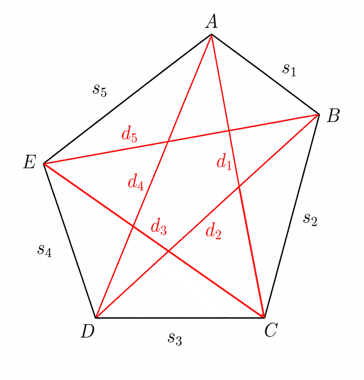 Equiangular pentagon with side lengths s1 to s5 and diagonals d1 to d5