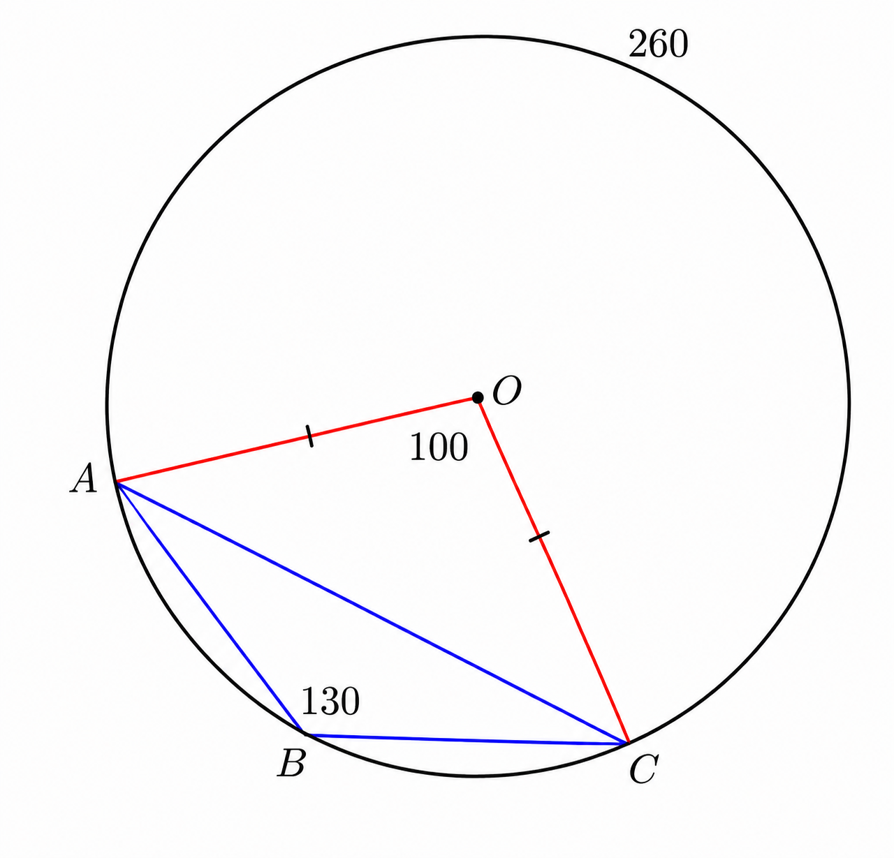 Isosceles triangle OAC with central angle AOC equal to 100 degrees