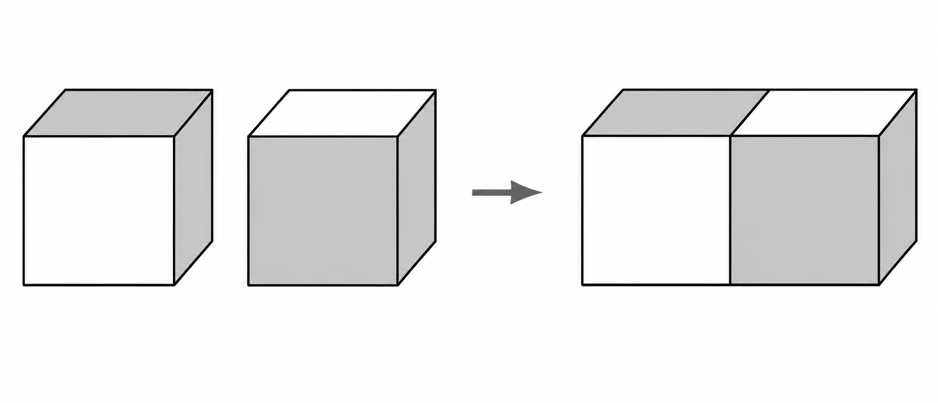 Two cubes with two adjacent gray faces being glued face-to-face
