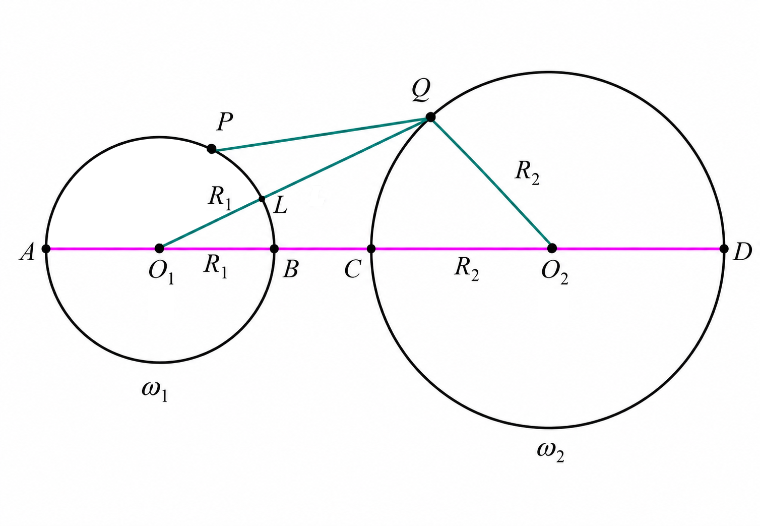 Proof of minimum distance between two circles