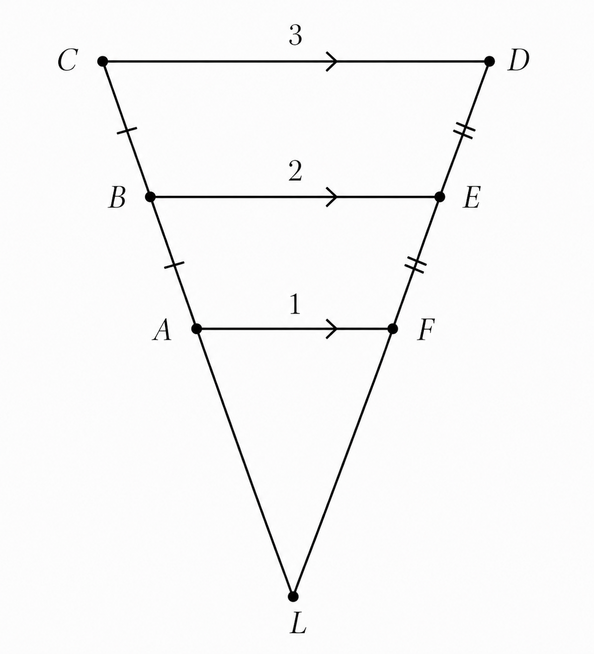 Trapezoid cross section showing lengths 1, 2, and 3