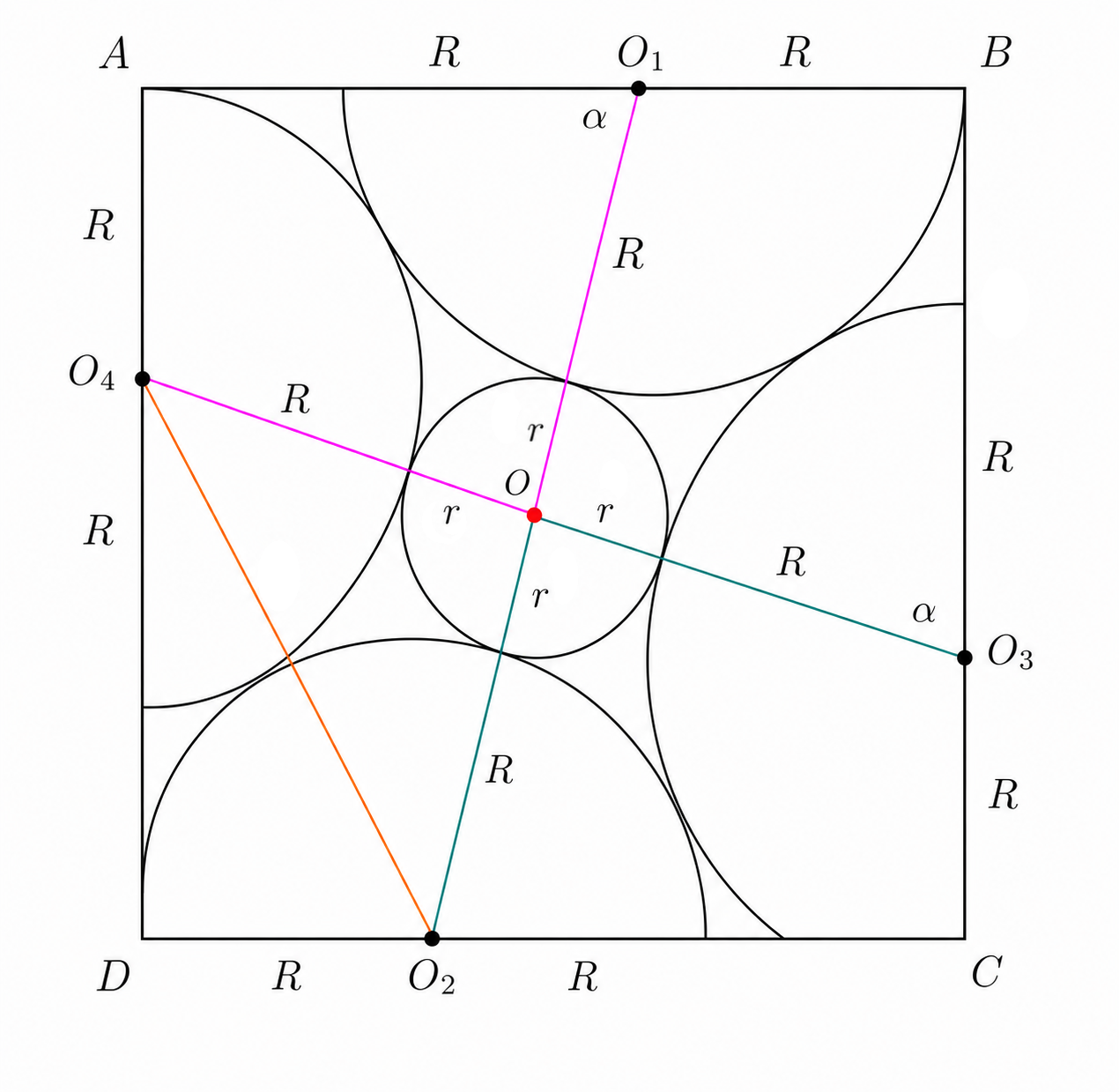Symmetry and right angle relationships between semicircle centers