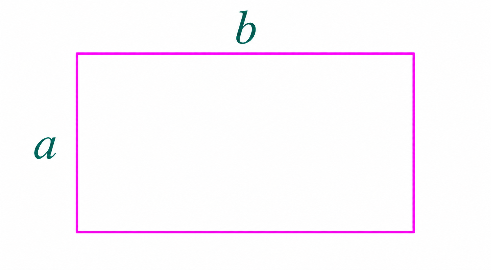 Rectangle with side lengths a and b
